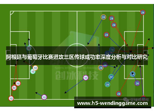 阿根廷与葡萄牙比赛进攻三区传球成功率深度分析与对比研究