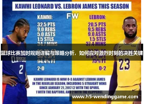 篮球比赛加时规则详解与策略分析，如何应对激烈时刻的决胜关键