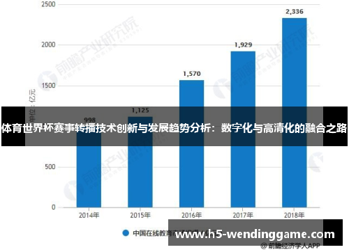 体育世界杯赛事转播技术创新与发展趋势分析：数字化与高清化的融合之路