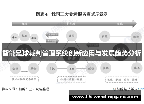 智能足球裁判管理系统创新应用与发展趋势分析