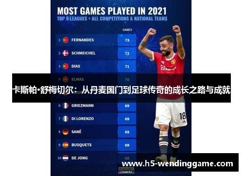 卡斯帕·舒梅切尔：从丹麦国门到足球传奇的成长之路与成就