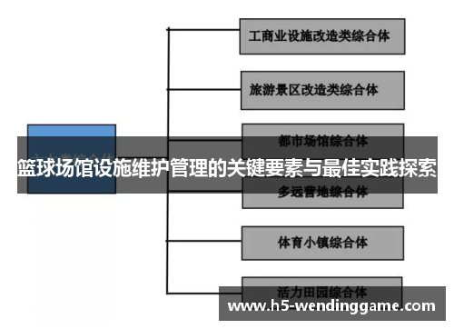 篮球场馆设施维护管理的关键要素与最佳实践探索