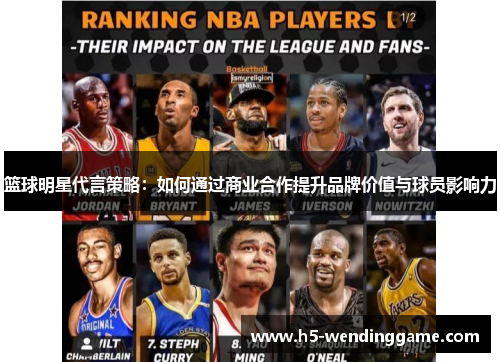 篮球明星代言策略：如何通过商业合作提升品牌价值与球员影响力