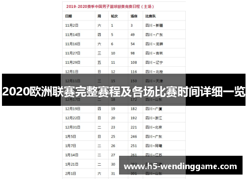2020欧洲联赛完整赛程及各场比赛时间详细一览