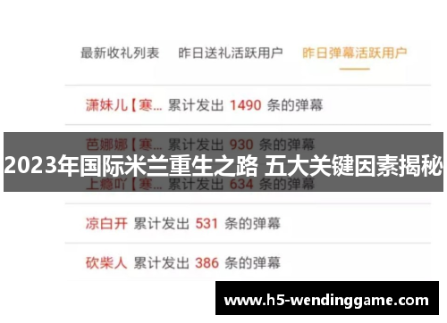 2023年国际米兰重生之路 五大关键因素揭秘