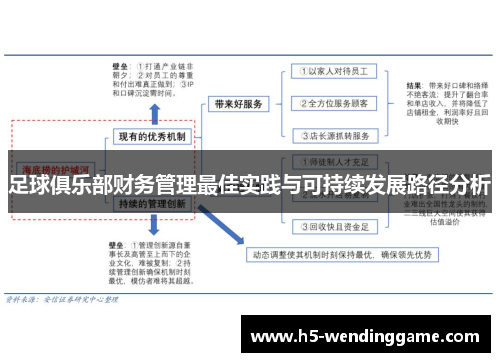 足球俱乐部财务管理最佳实践与可持续发展路径分析
