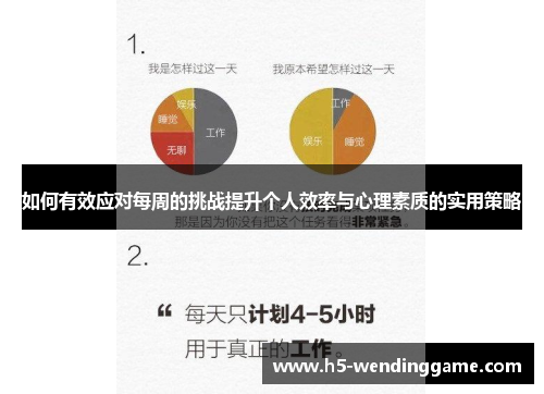 如何有效应对每周的挑战提升个人效率与心理素质的实用策略