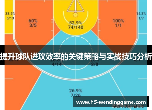 提升球队进攻效率的关键策略与实战技巧分析