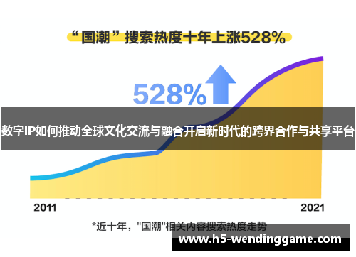 数字IP如何推动全球文化交流与融合开启新时代的跨界合作与共享平台