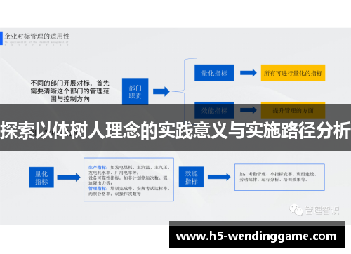 探索以体树人理念的实践意义与实施路径分析