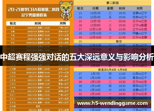 中超赛程强强对话的五大深远意义与影响分析