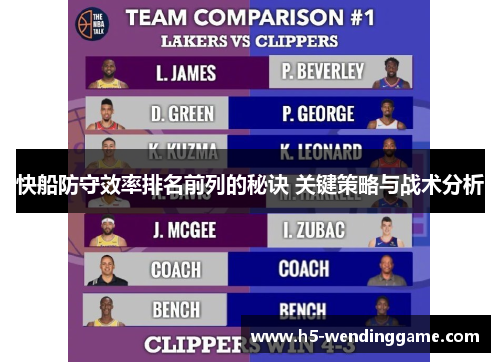 快船防守效率排名前列的秘诀 关键策略与战术分析