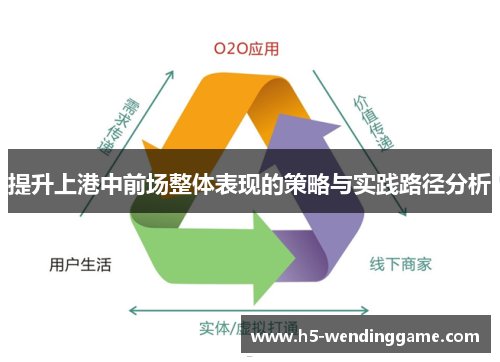 提升上港中前场整体表现的策略与实践路径分析