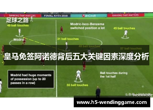 皇马免签阿诺德背后五大关键因素深度分析