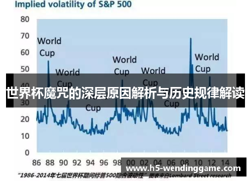 世界杯魔咒的深层原因解析与历史规律解读