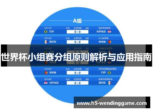 世界杯小组赛分组原则解析与应用指南